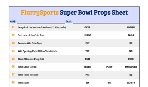 super bowl questions betting|The Ringer’s Guide to Betting the Super Bowl, From .